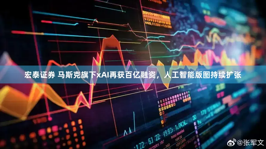 宏泰证券 马斯克旗下xAI再获百亿融资，人工智能版图持续扩张