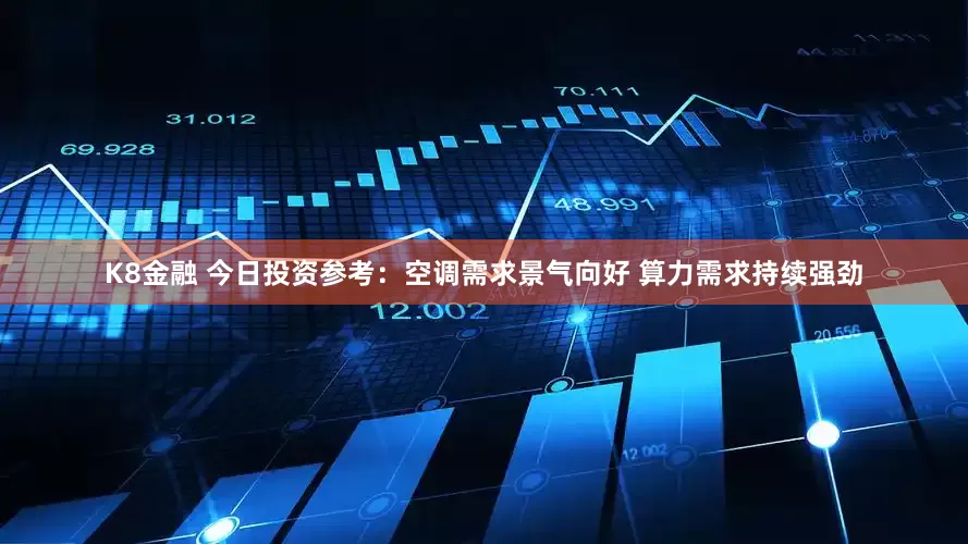 K8金融 今日投资参考：空调需求景气向好 算力需求持续强劲